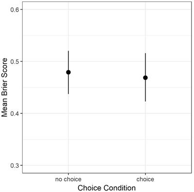 Effects of Choice Restriction on Accuracy and User Experience in an Internet-Based Geopolitical Forecasting Task